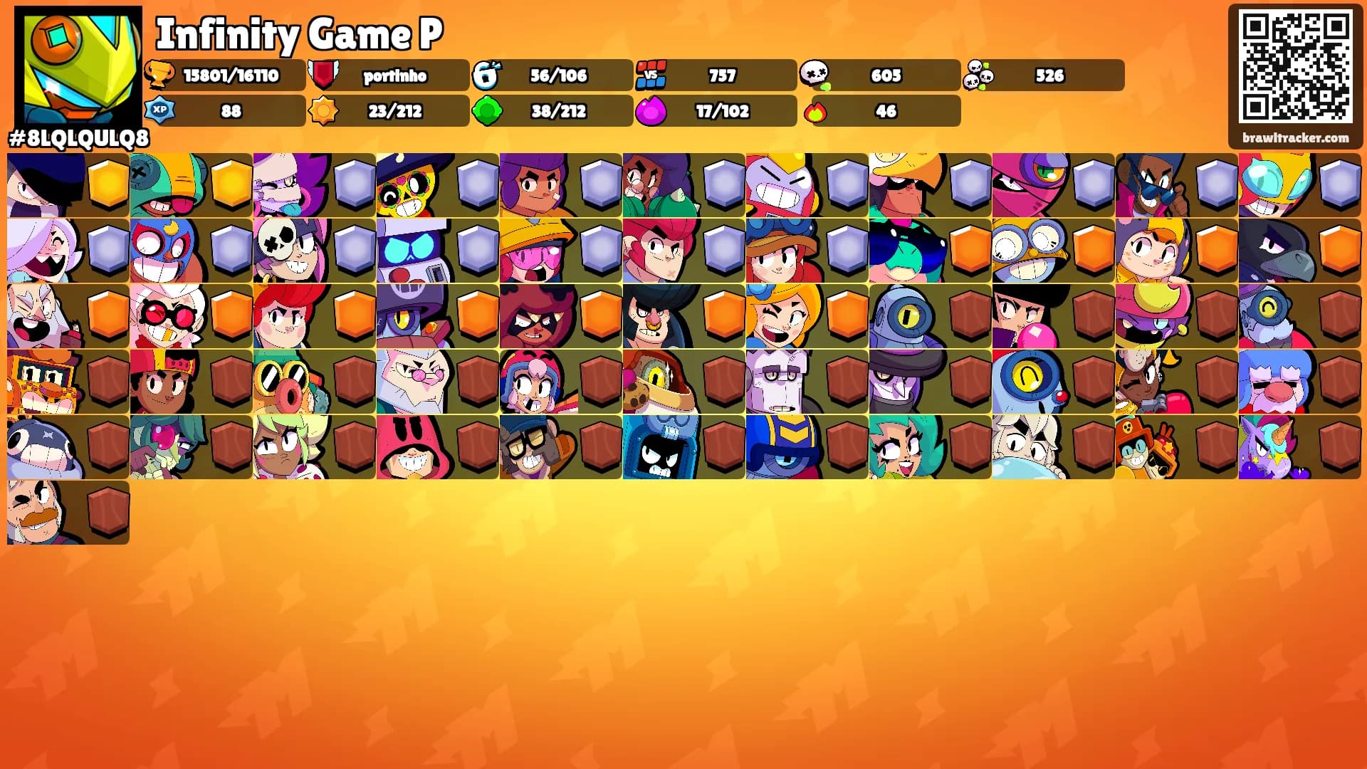 Infinity Game P's Ranks