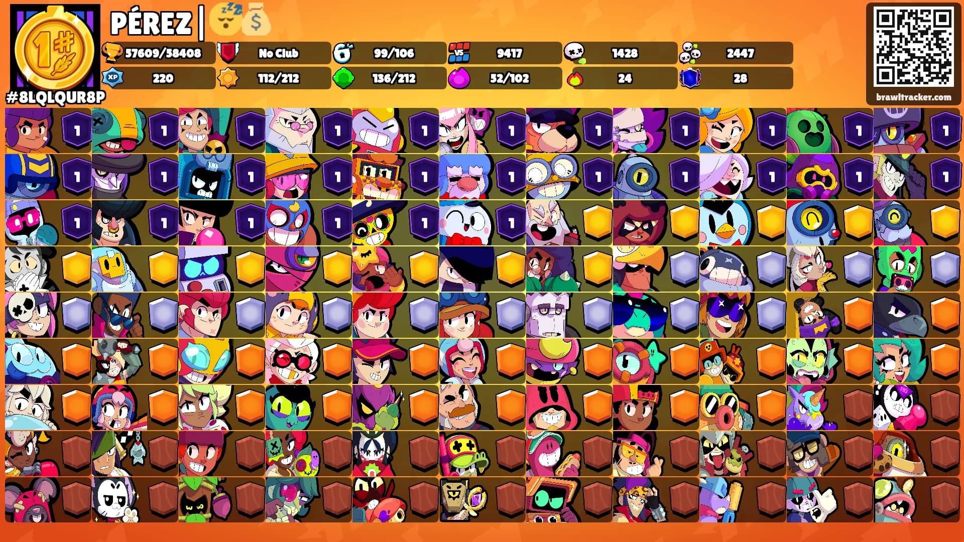PÉREZ|😴💰's Ranks