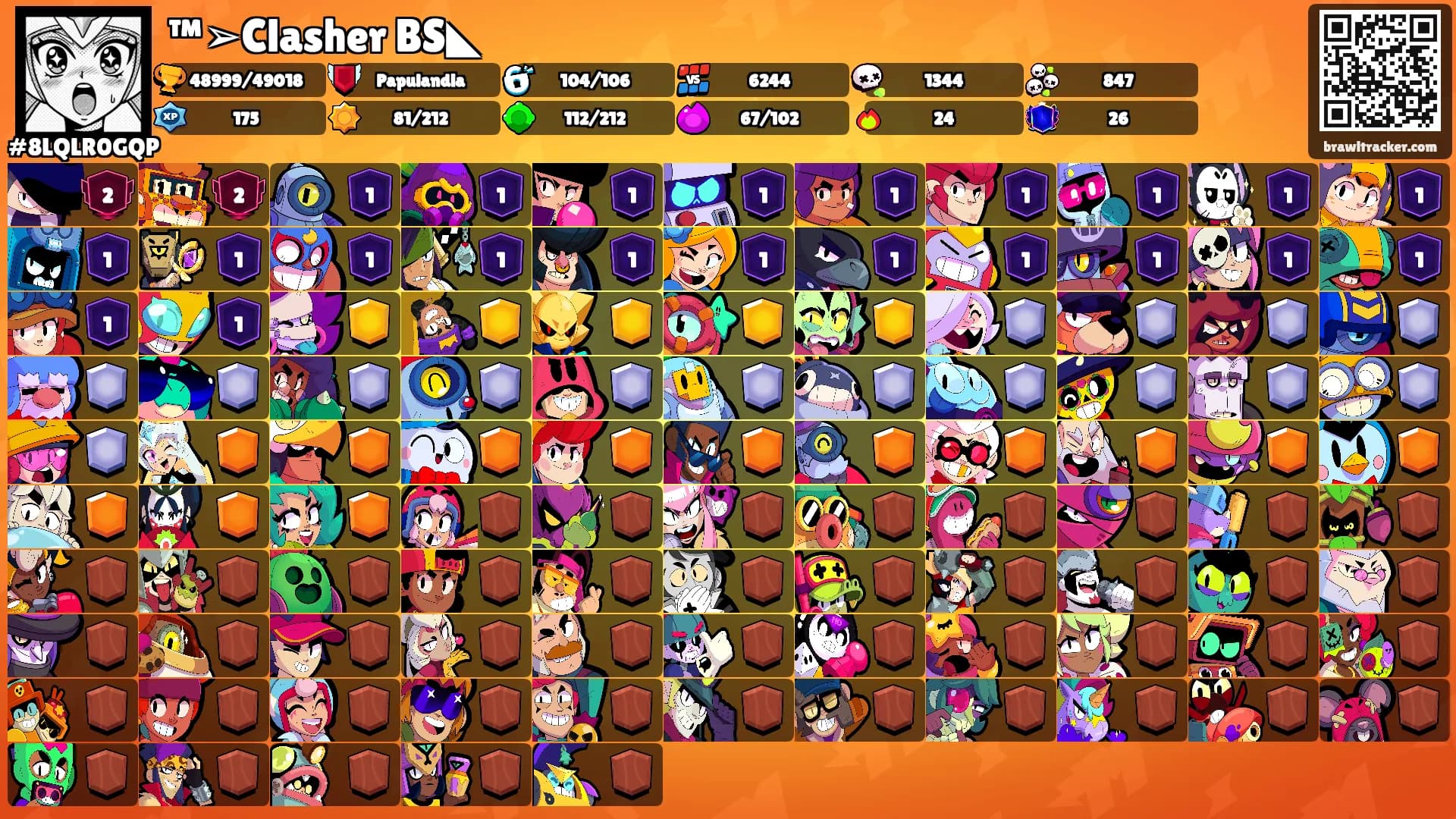 ™➢Clasher BS◣'s Ranks