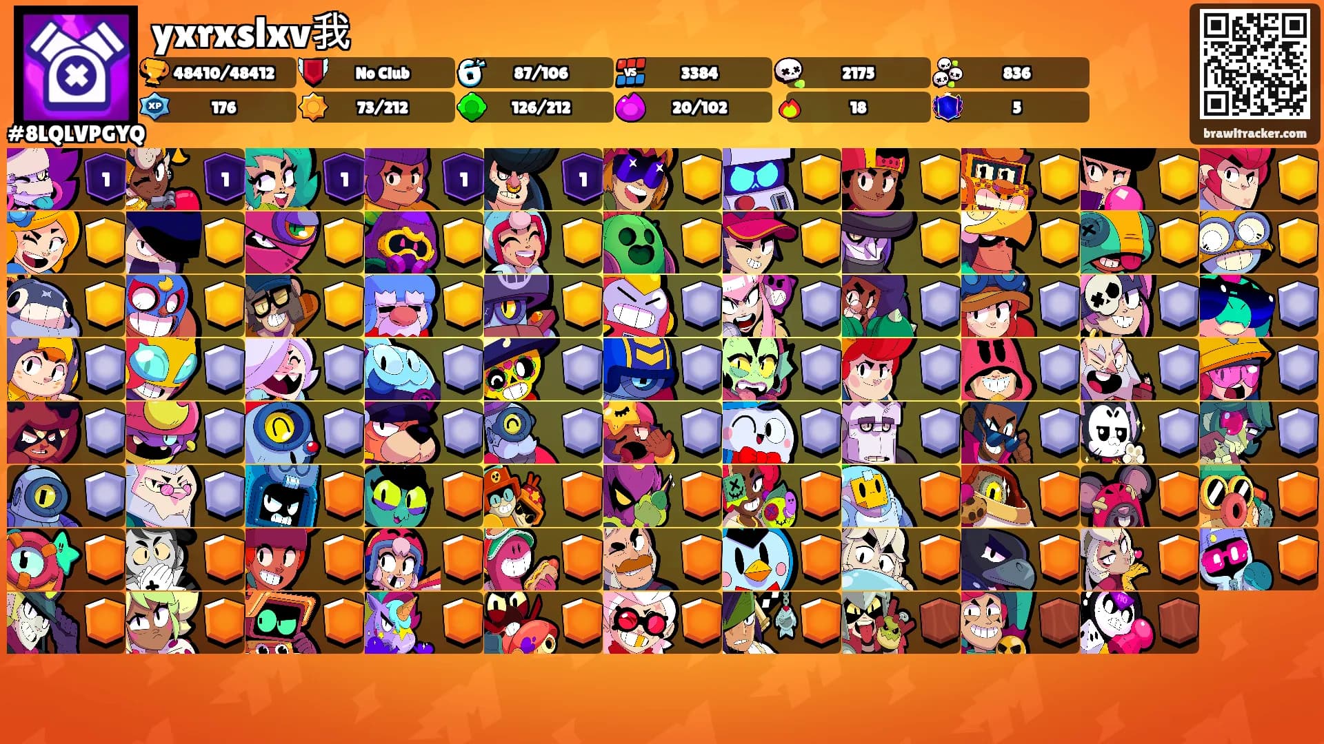 yxrxslxv我's Ranks