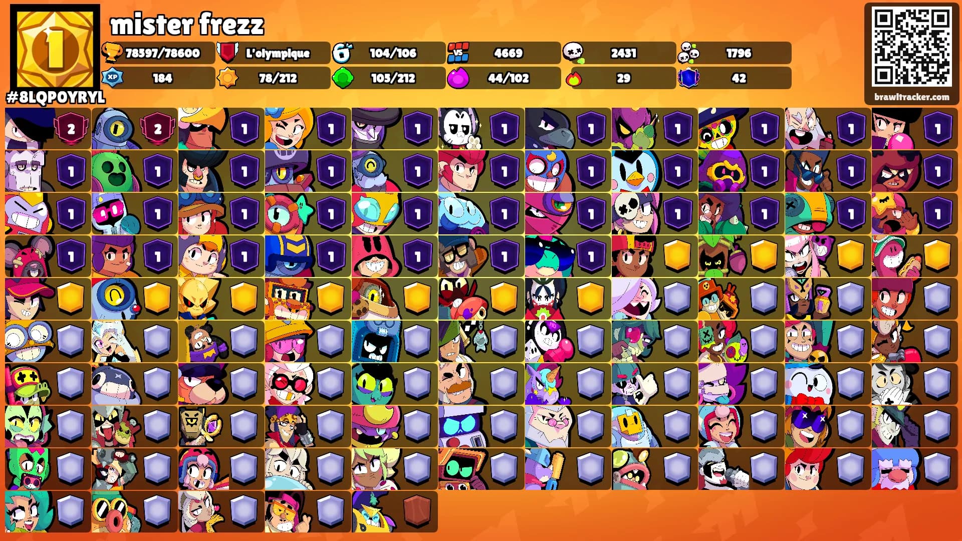 mister frezz's Ranks