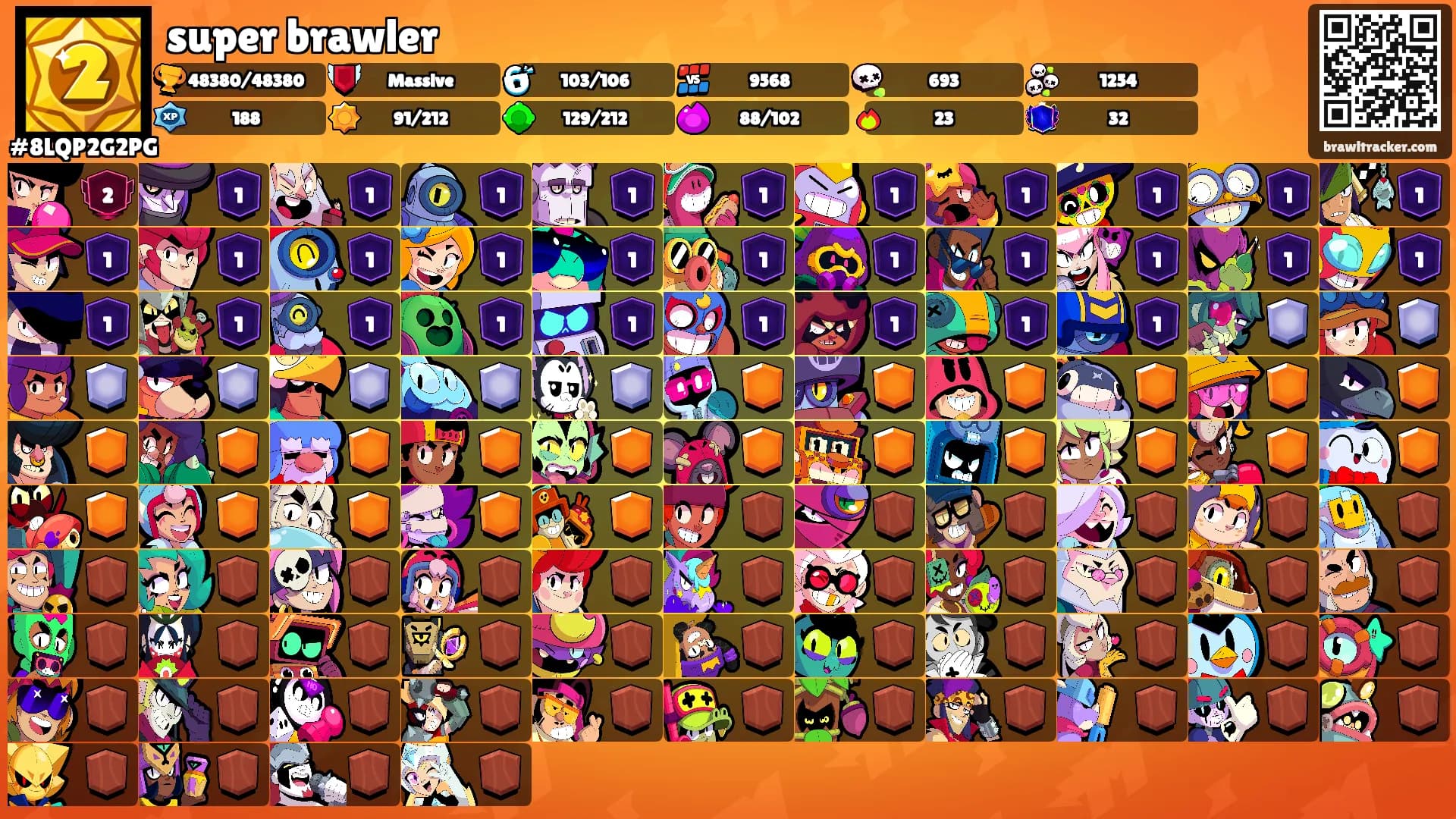 super brawler's Ranks