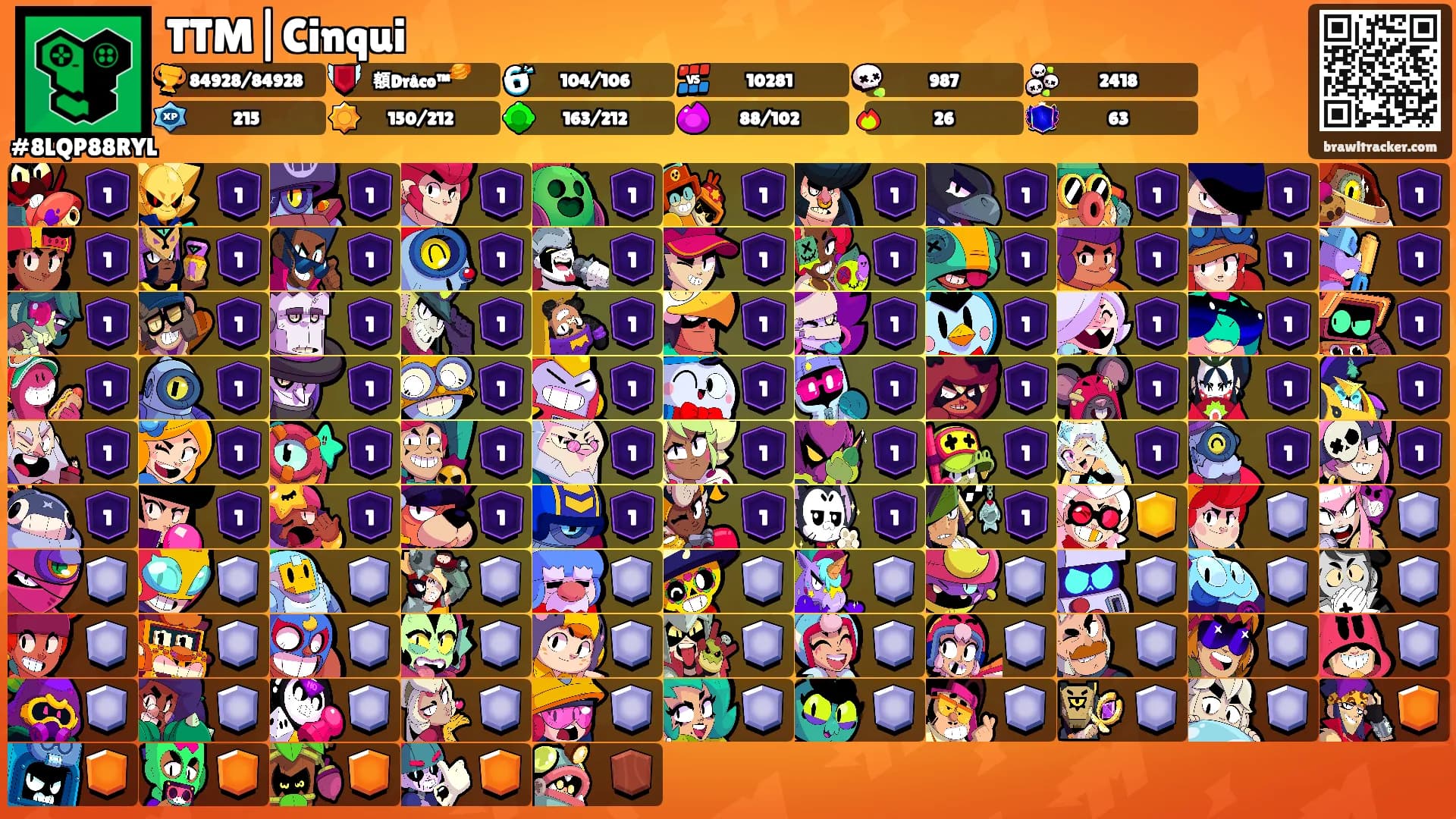 TTM|Cinqui's Ranks