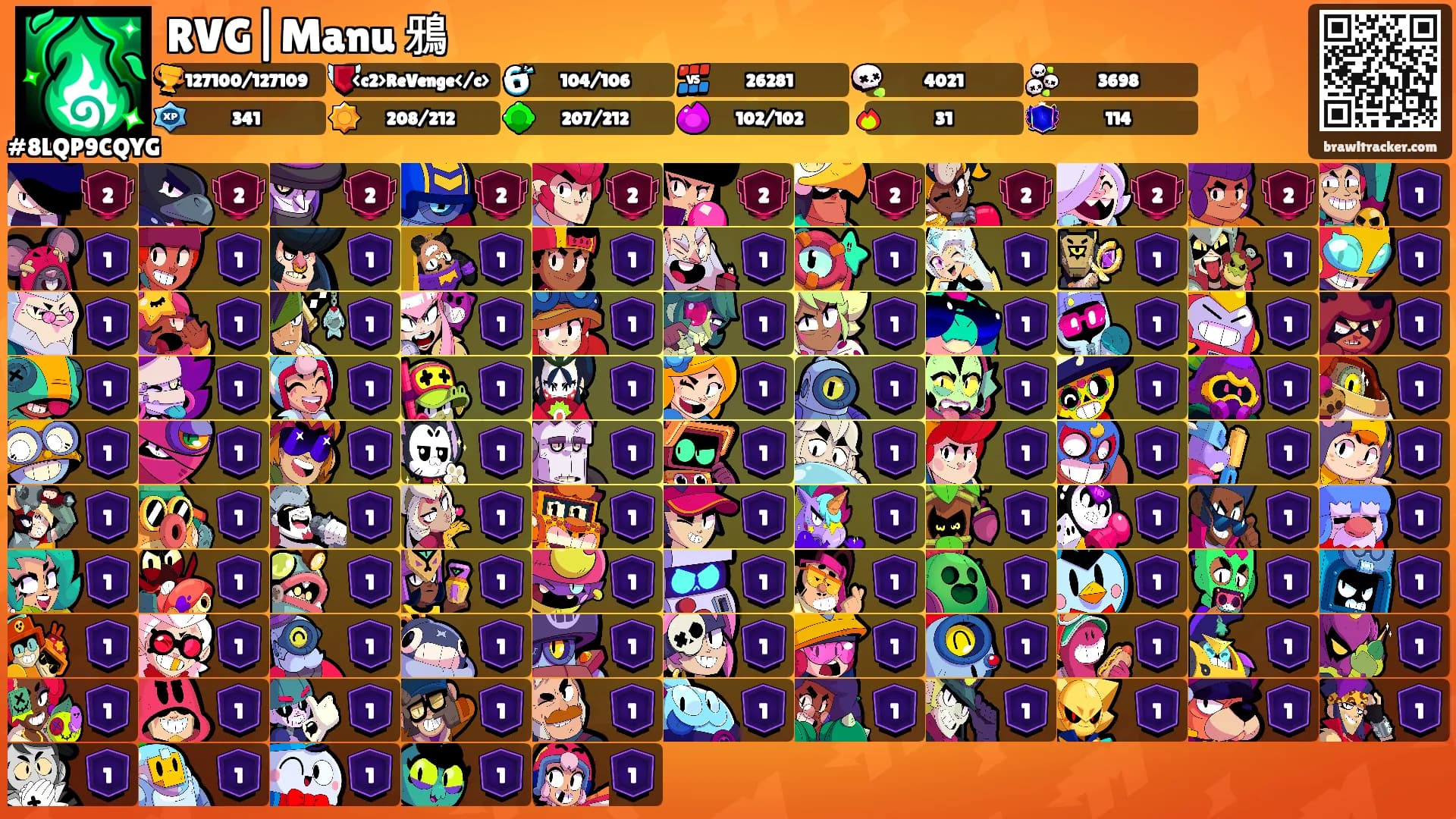 RVG|Manu 鴉's Ranks