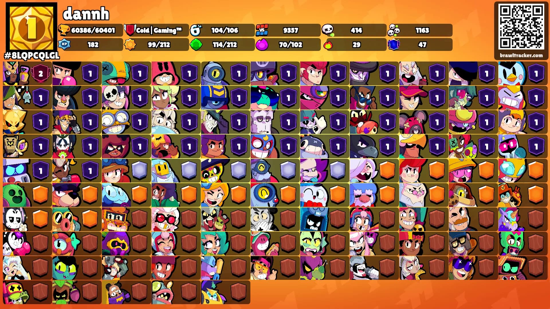 dannh's Ranks
