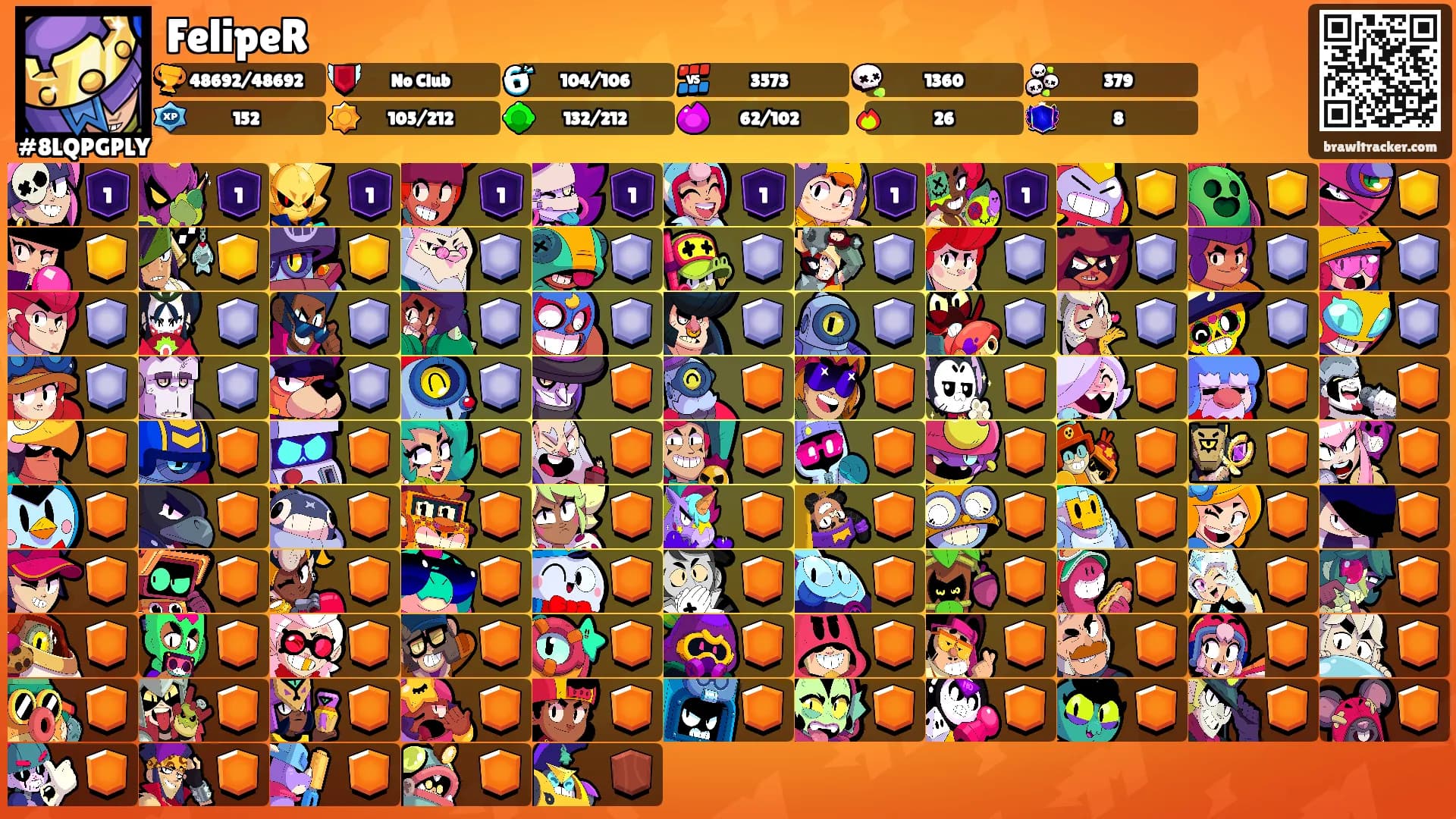 FelipeR's Ranks