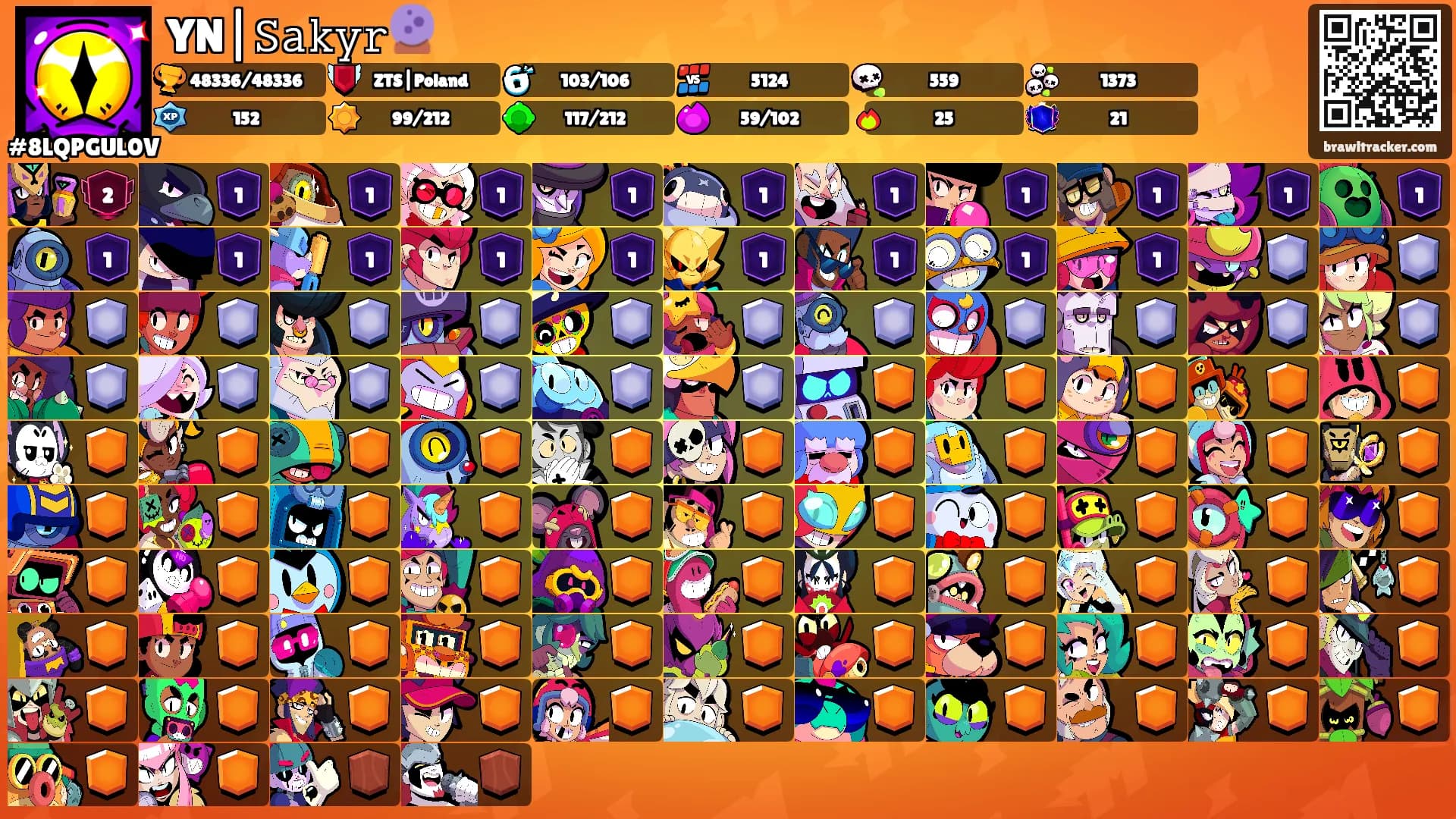 YN|𝚂𝚊𝚔𝚢𝚛🔮's Ranks