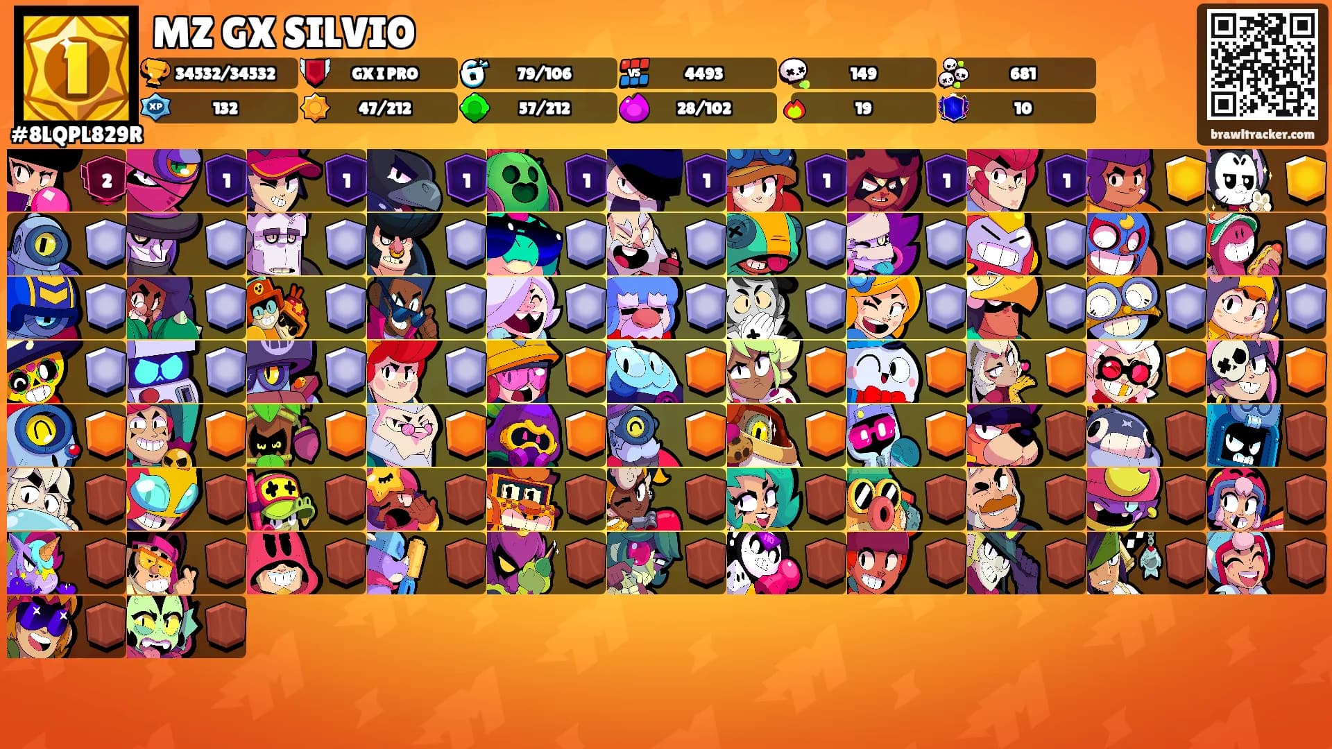 MZ GX SILVIO's Ranks