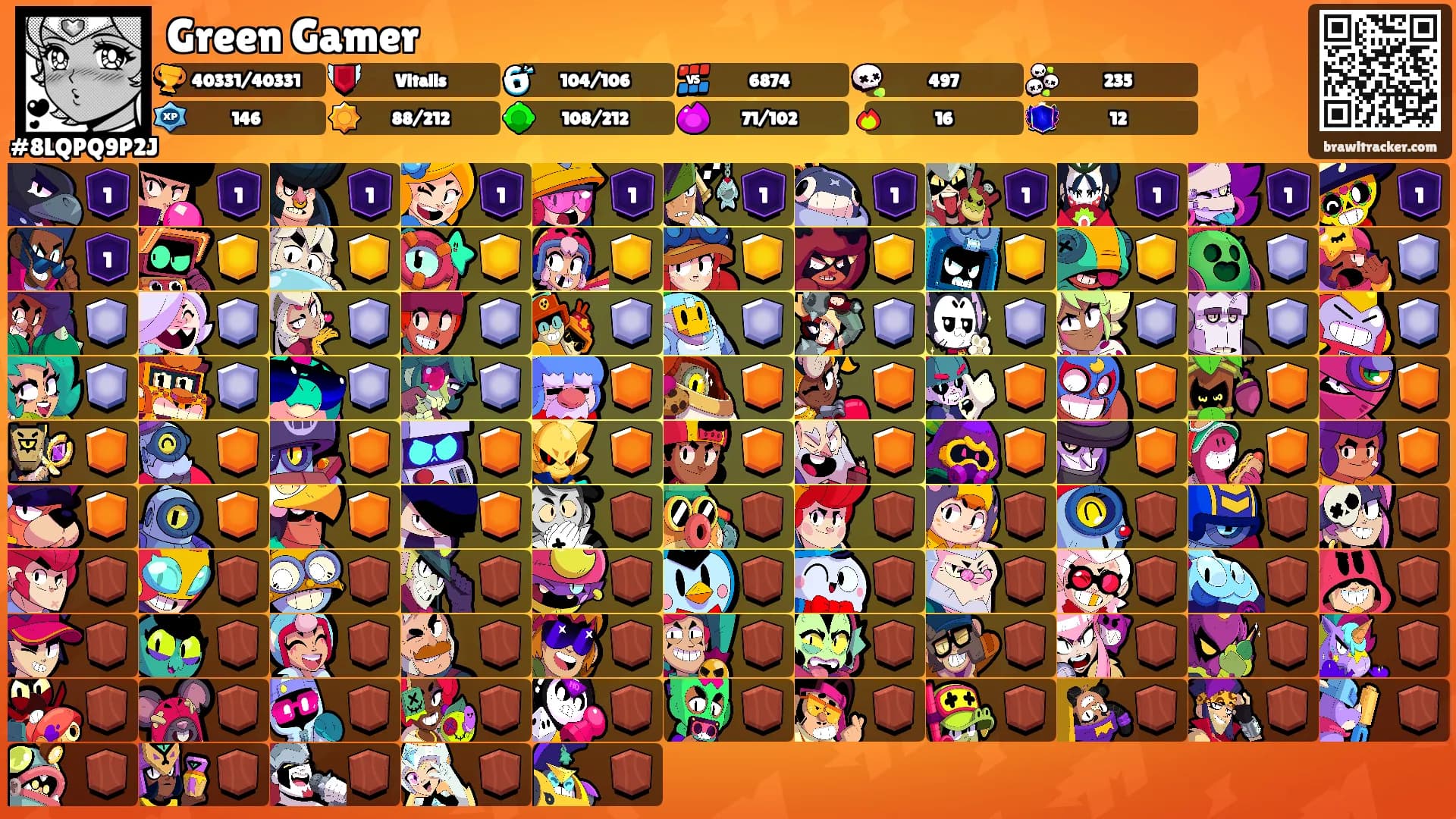 Green Gamer's Ranks