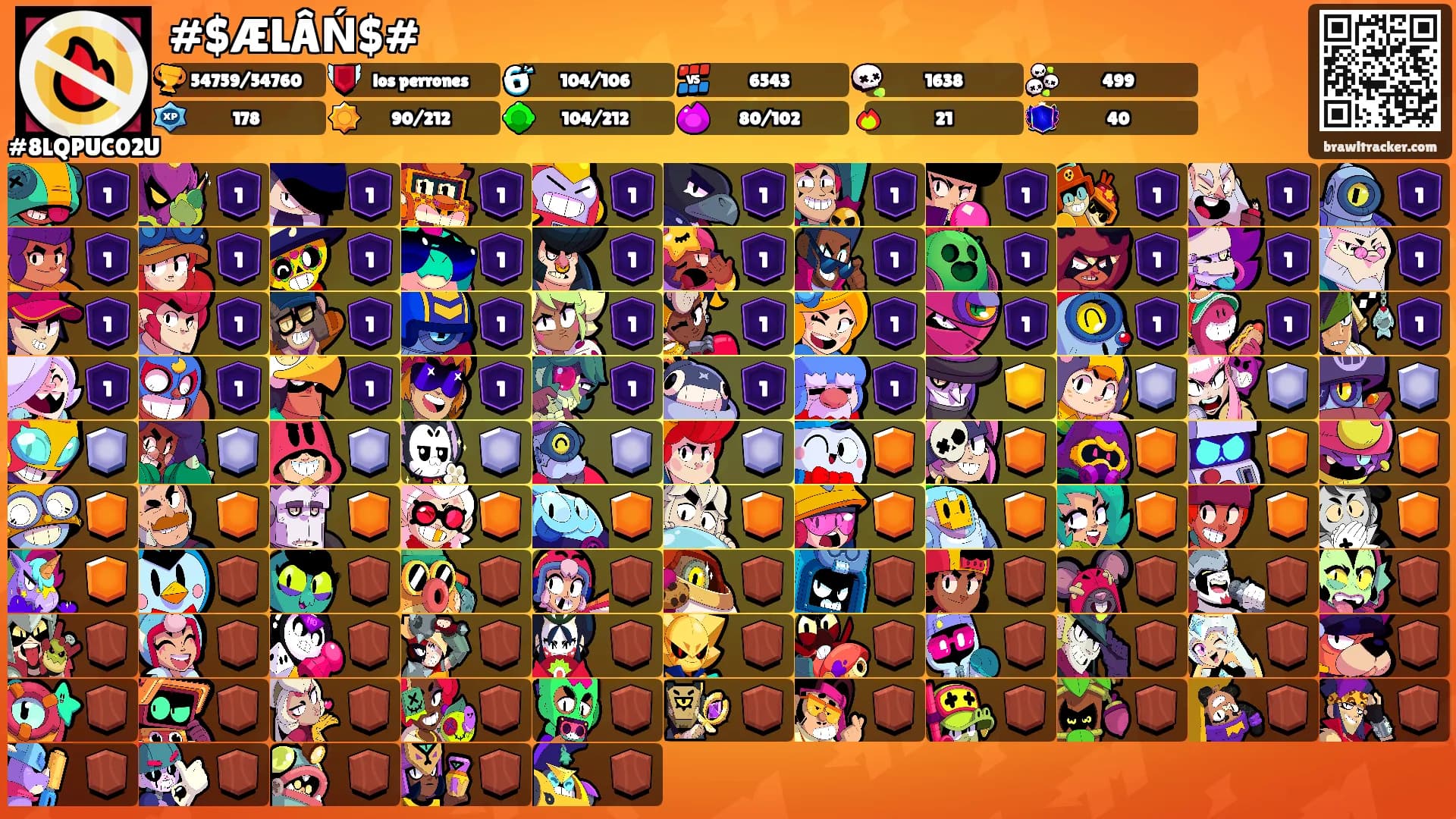 #$ÆLÂŃ$#'s Ranks