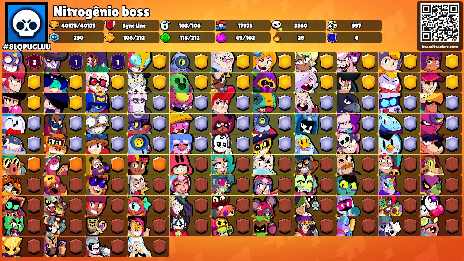 Nitrogênio boss's Ranks