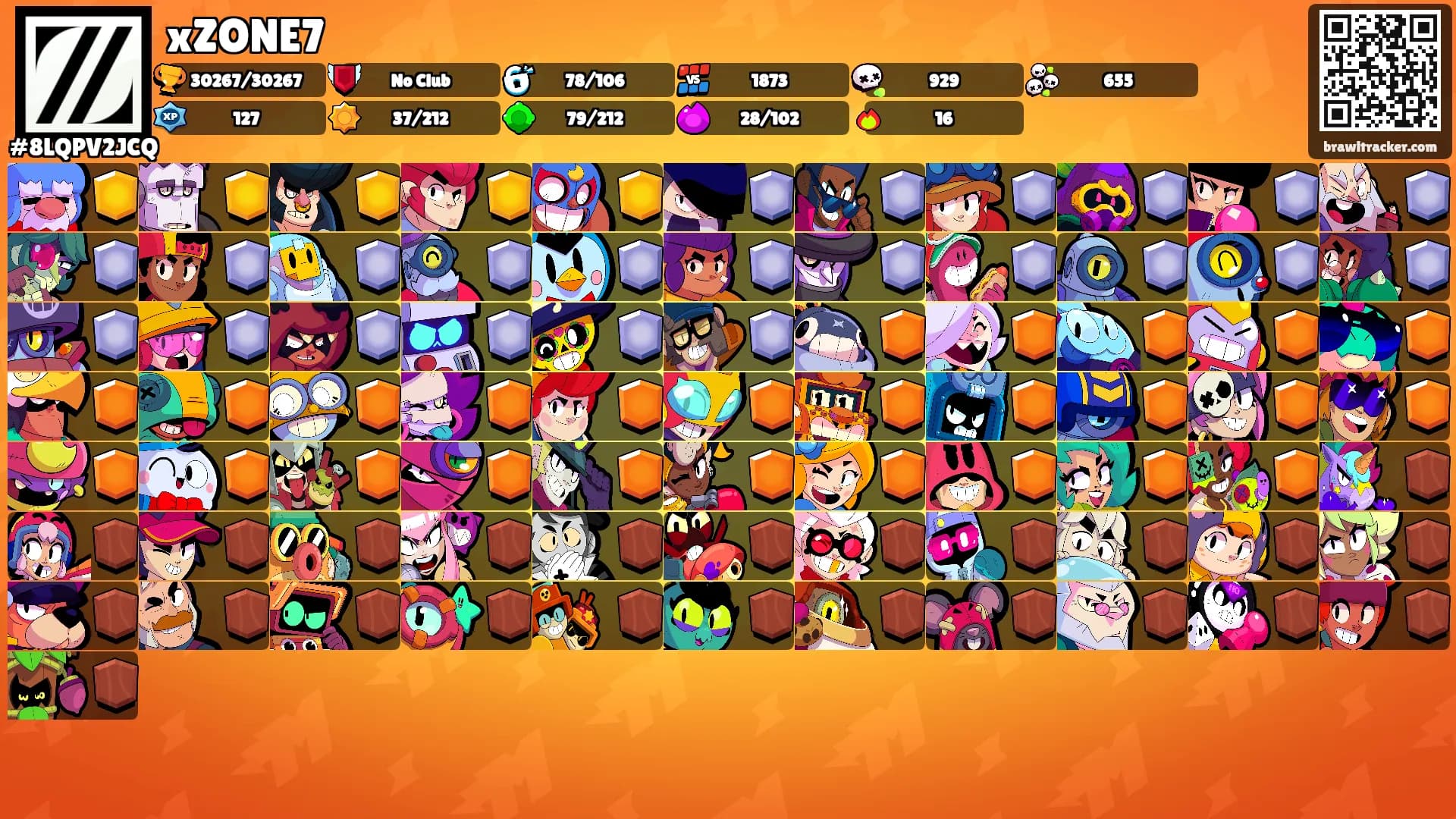 xZONE7's Ranks