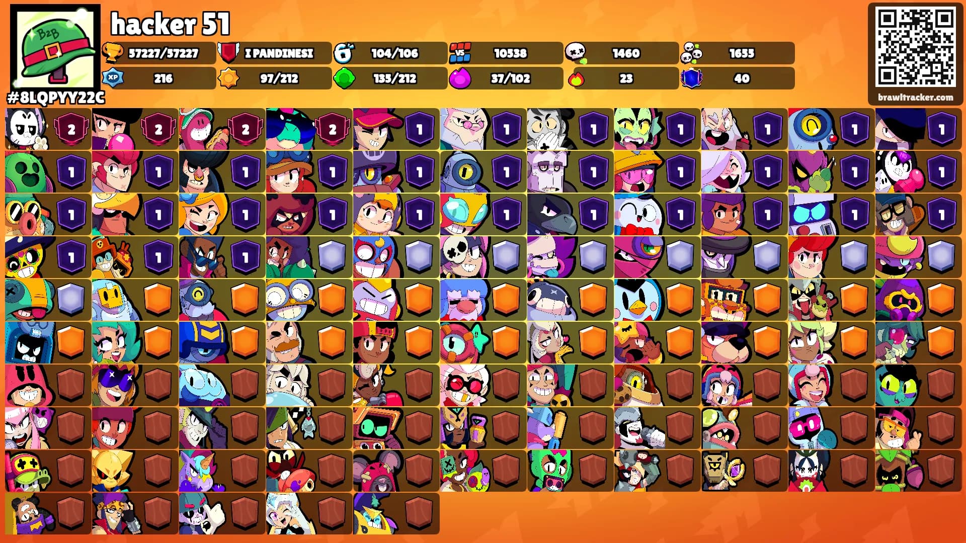 hacker 51's Ranks
