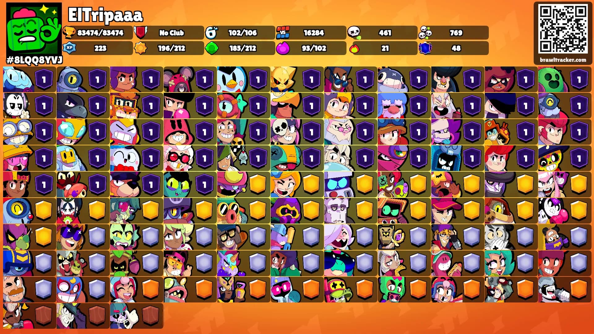 ElTripaaa's Ranks