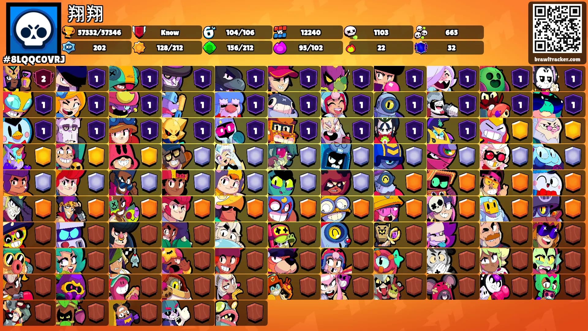 翔翔's Ranks
