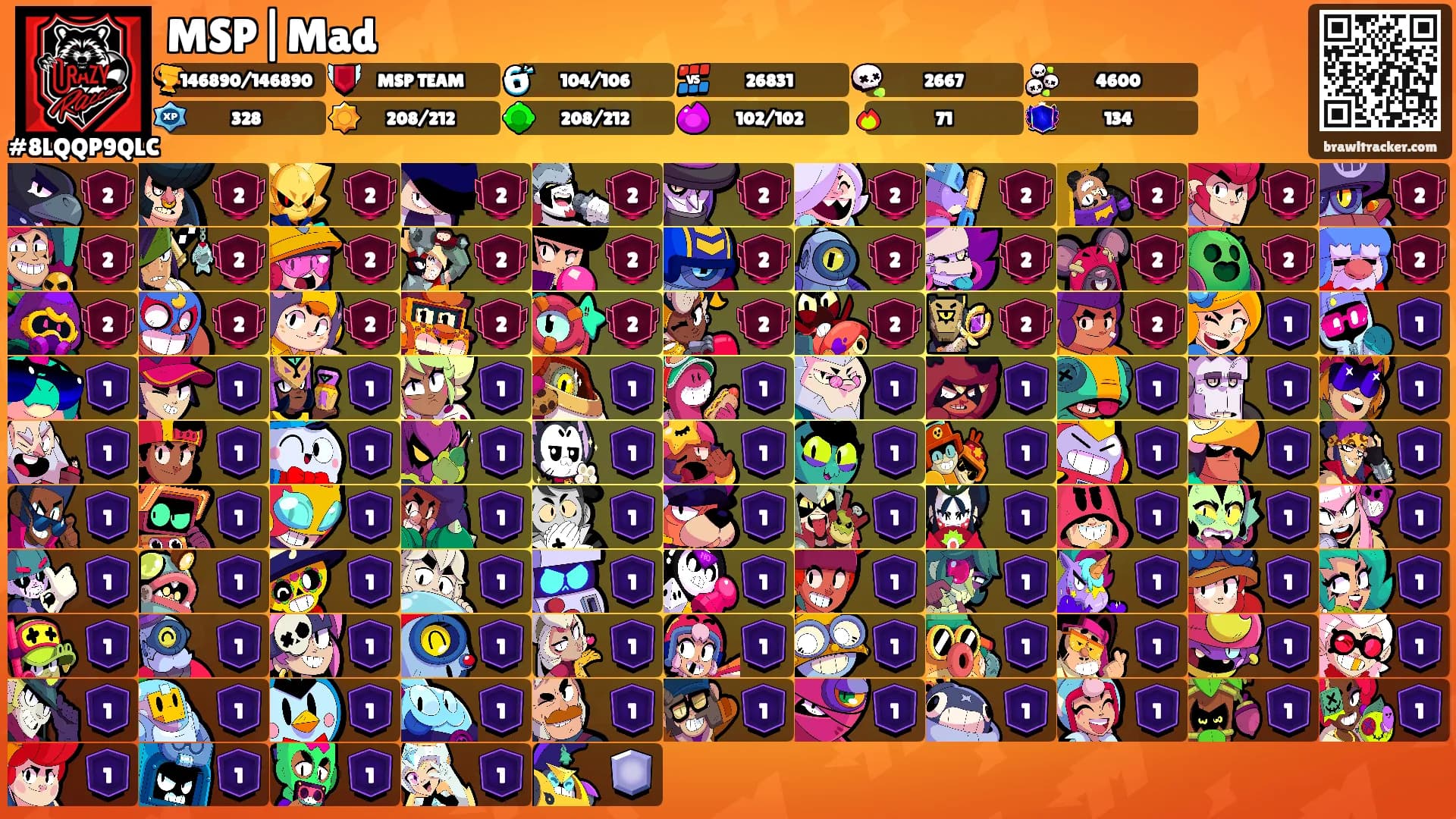 MSP|Mad's Ranks