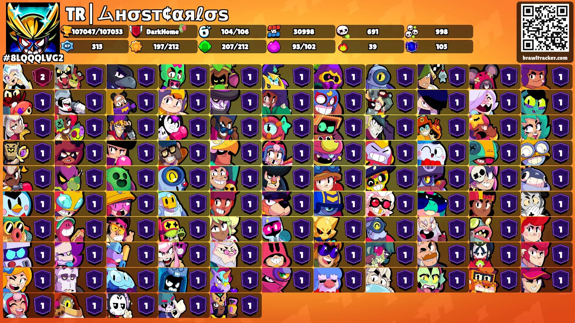 TR|ムнσѕт¢αяℓσѕ's Ranks