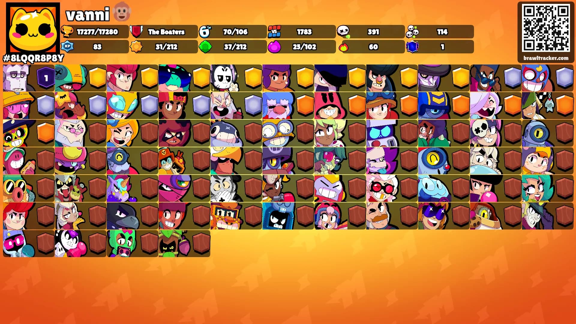 vanni 🐵's Ranks