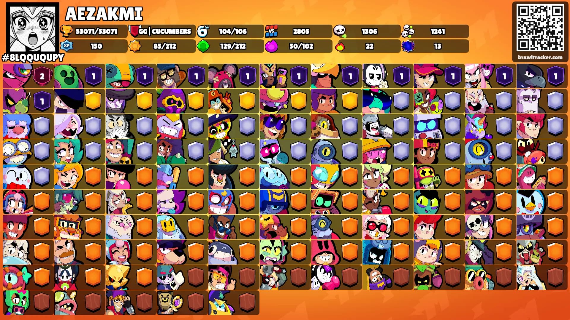 AEZAKMI's Ranks
