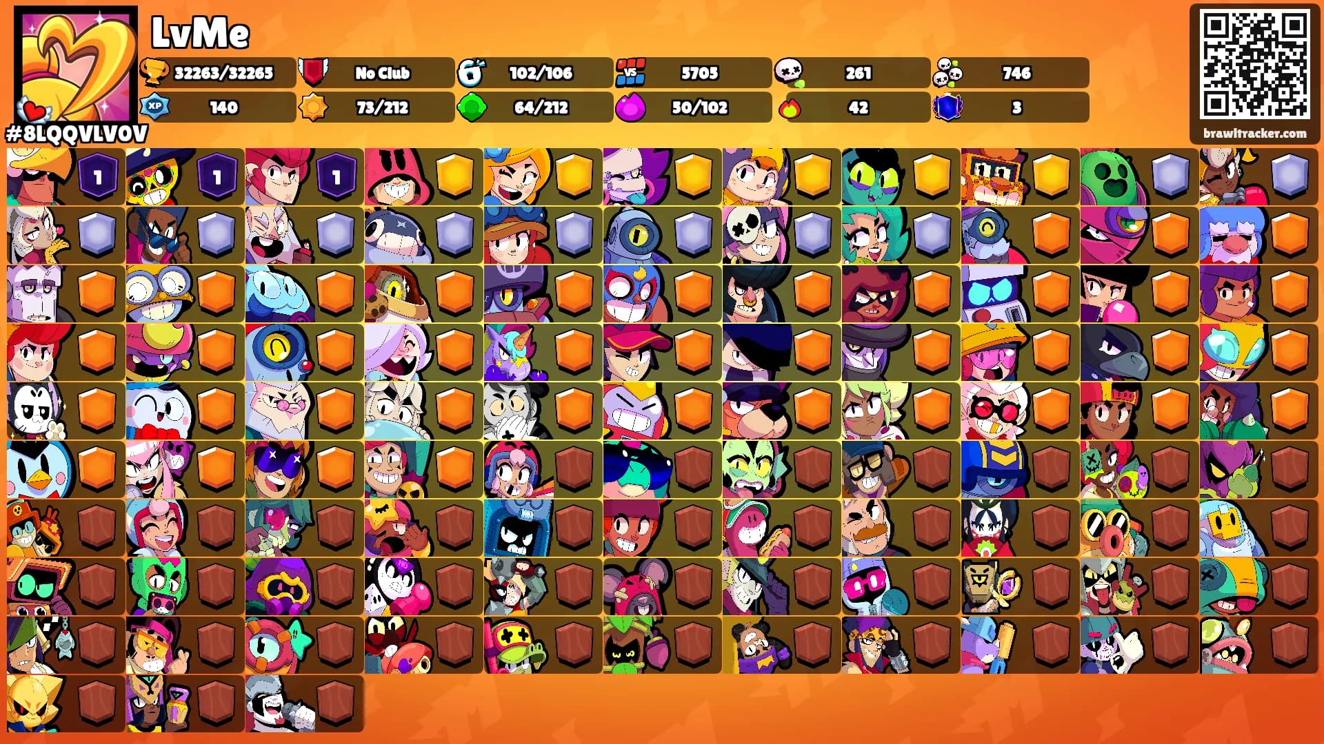 LvMe's Ranks
