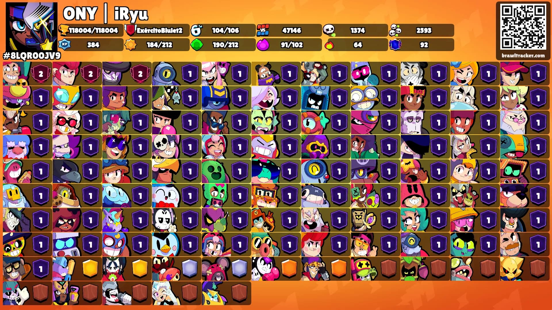ONY | iRyu's Ranks