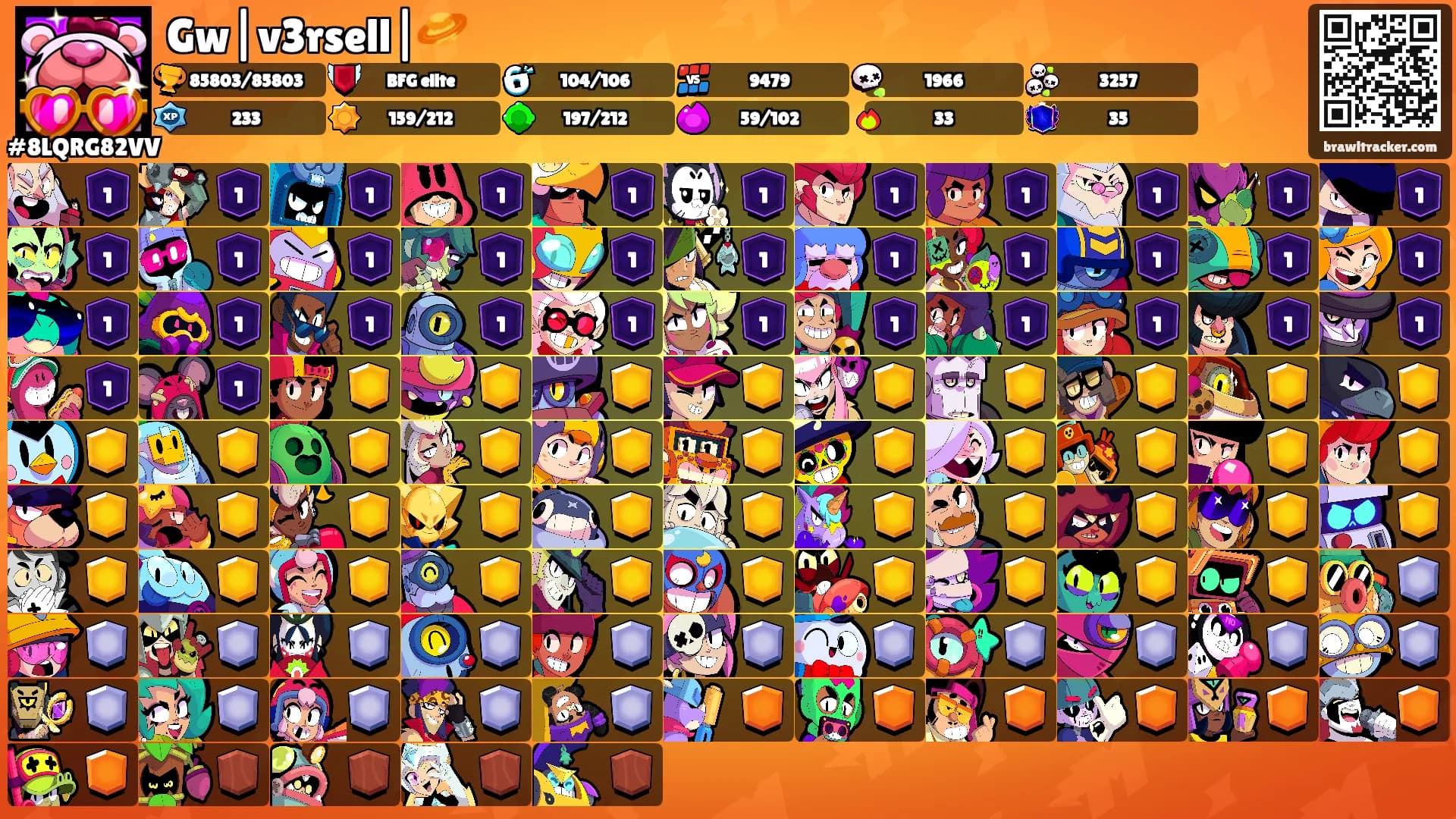 Gw|v3rsell|🪐's Ranks
