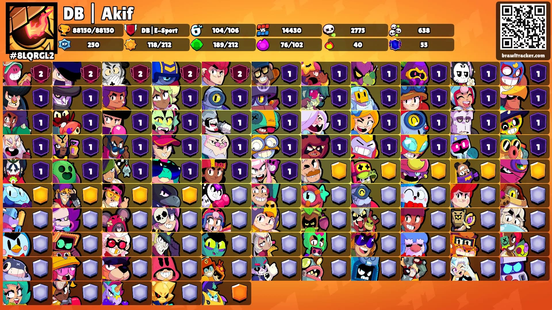 DB | Akif's Ranks