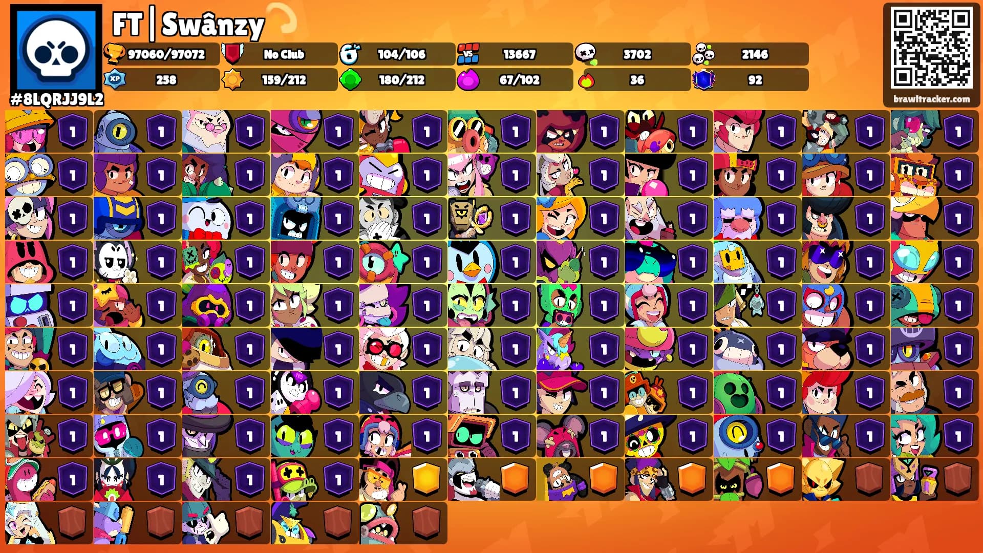 FT|Swânzy💫's Ranks