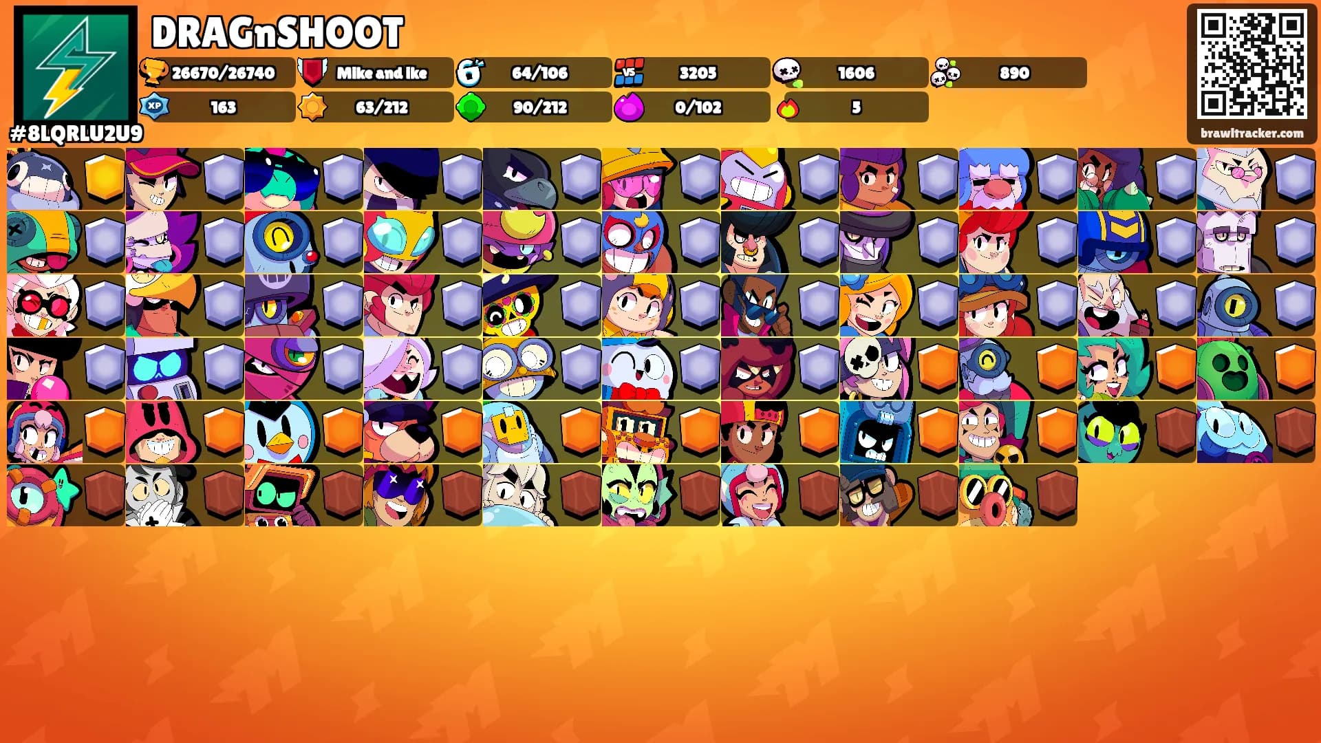 DRAGnSHOOT's Ranks