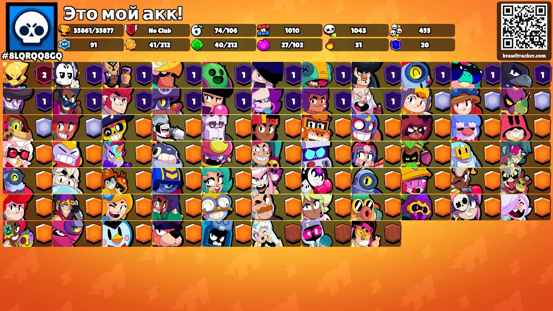 Это мой акк!'s Ranks