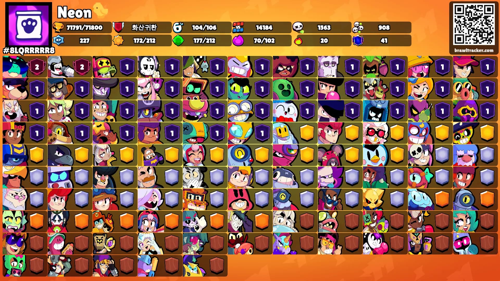 Neon🐤's Ranks