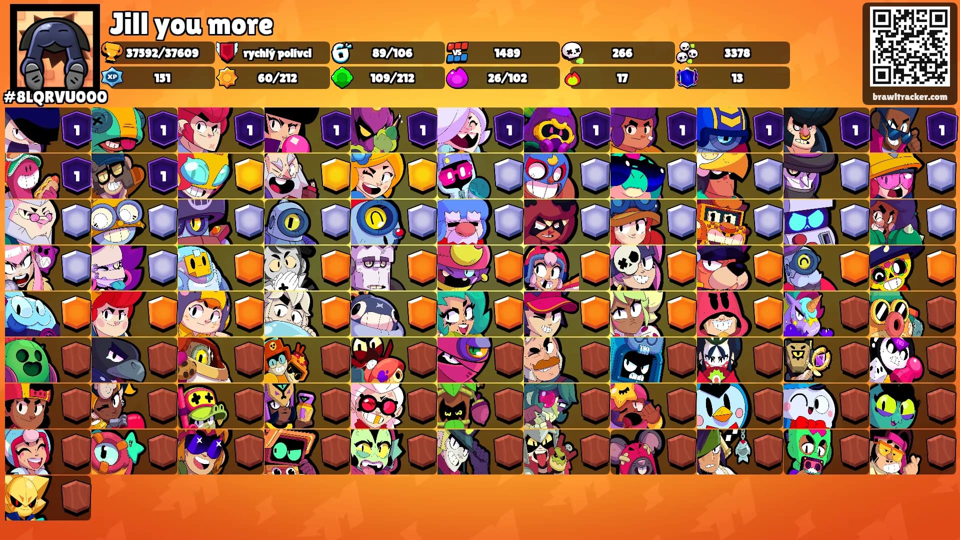 Jill you more's Ranks