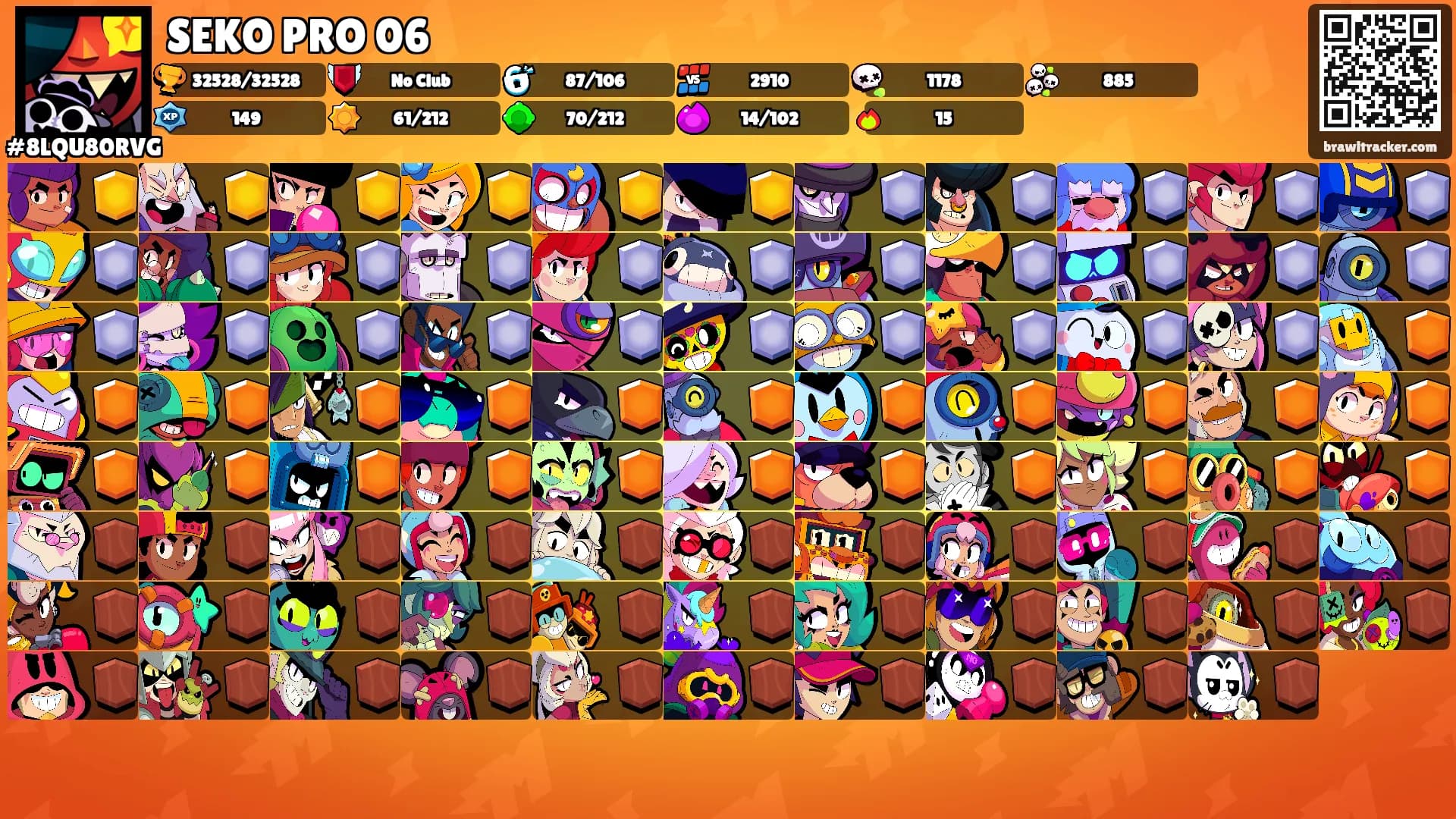 SEKO PRO 06's Ranks