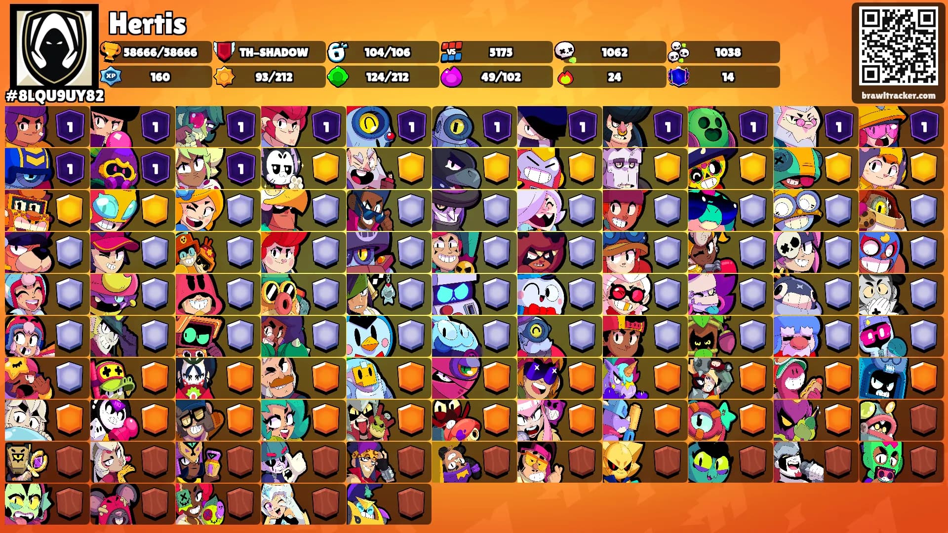 Hertis's Ranks