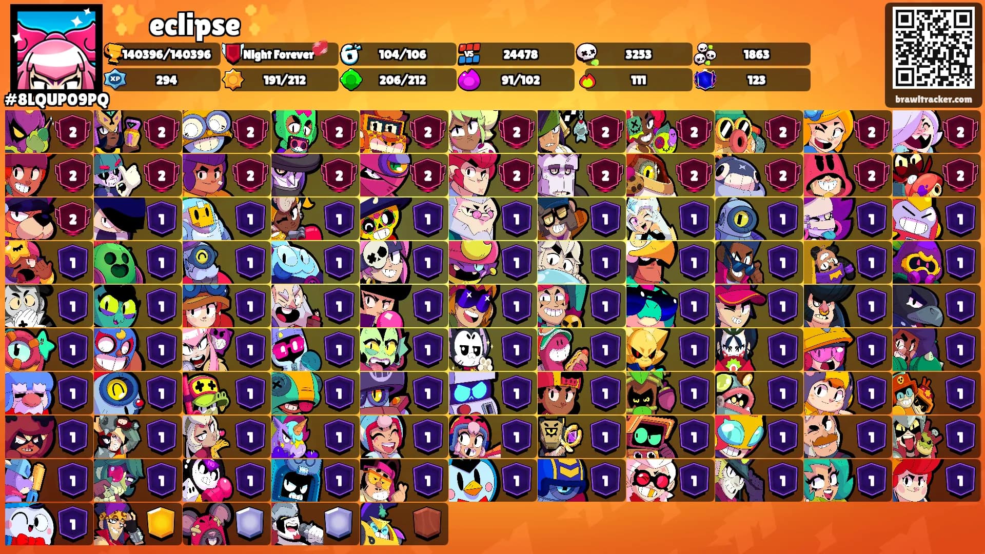 ✨ eclipse ✨'s Ranks