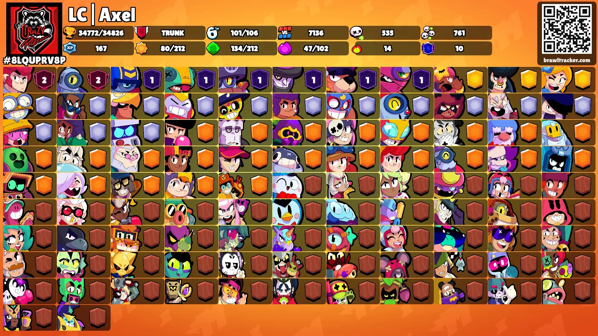 LC|Axel's Ranks