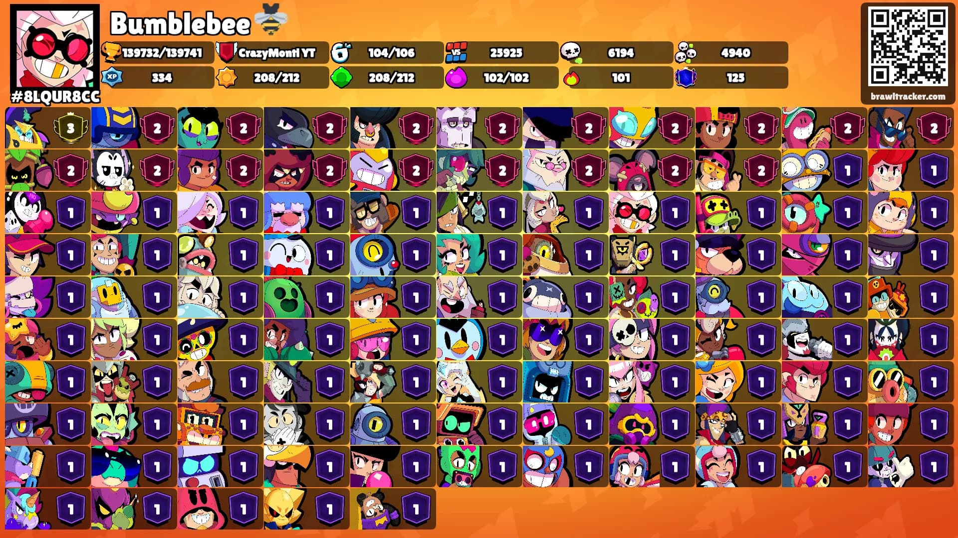 Bumblebee 🐝's Ranks