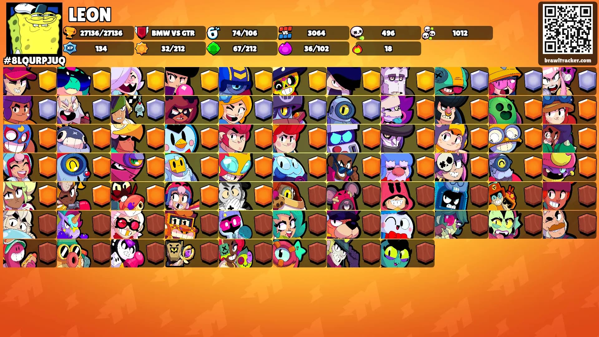 LEON's Ranks