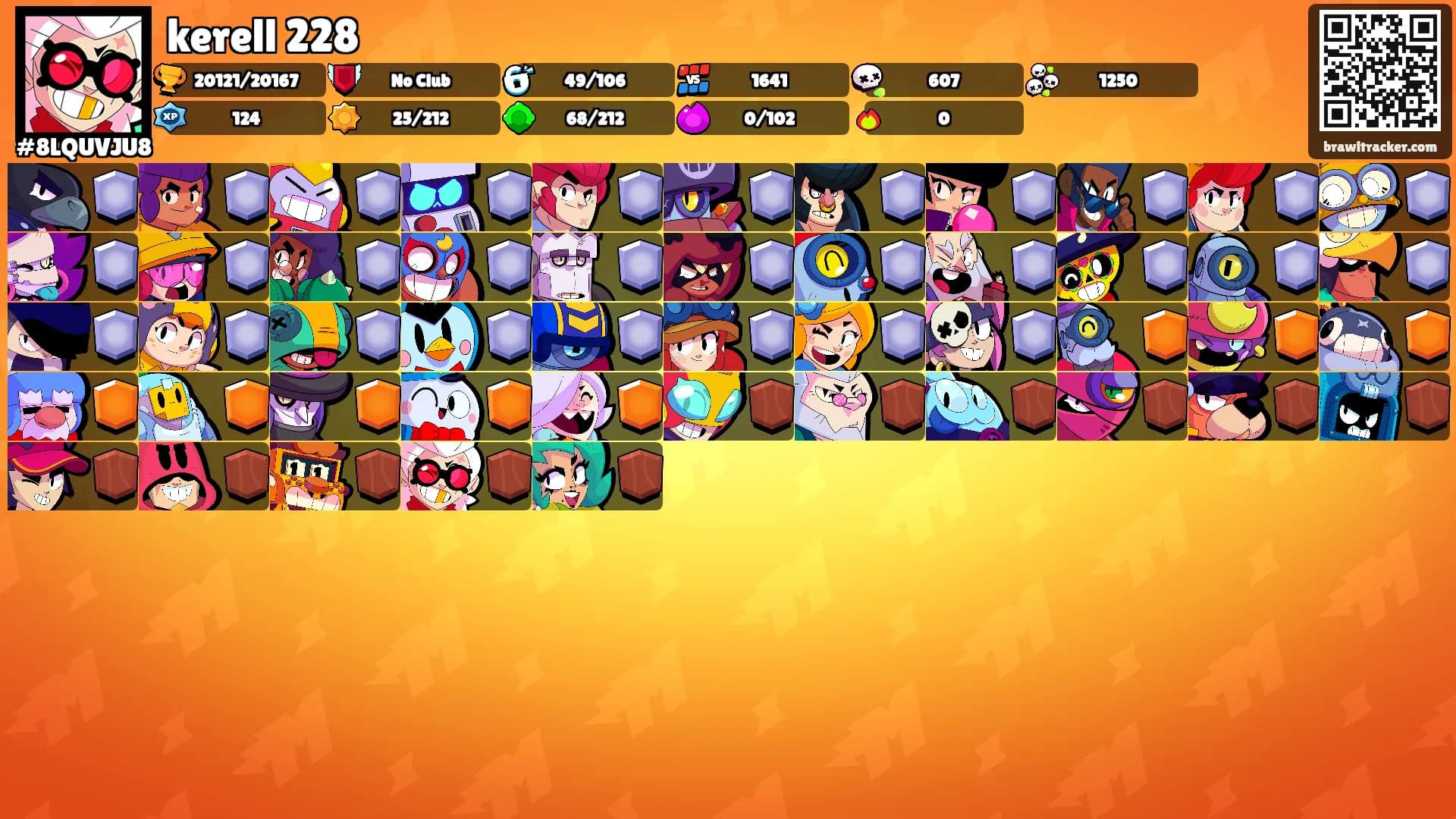 kerell 228's Ranks