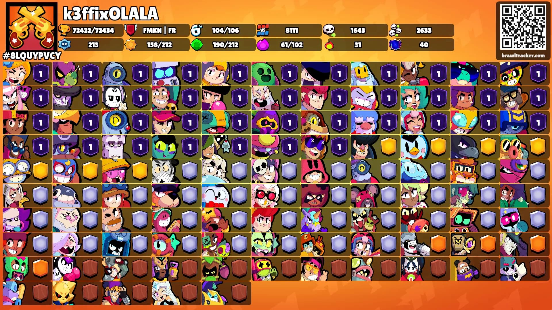 k3ffixOLALA's Ranks