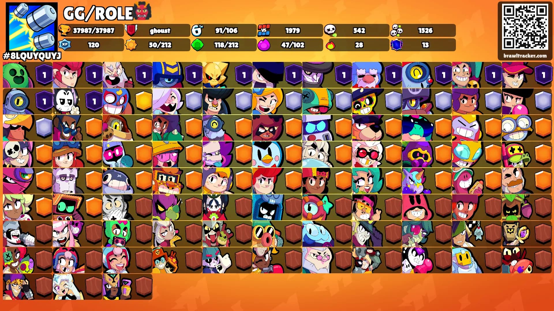 GG/ROLE👹's Ranks