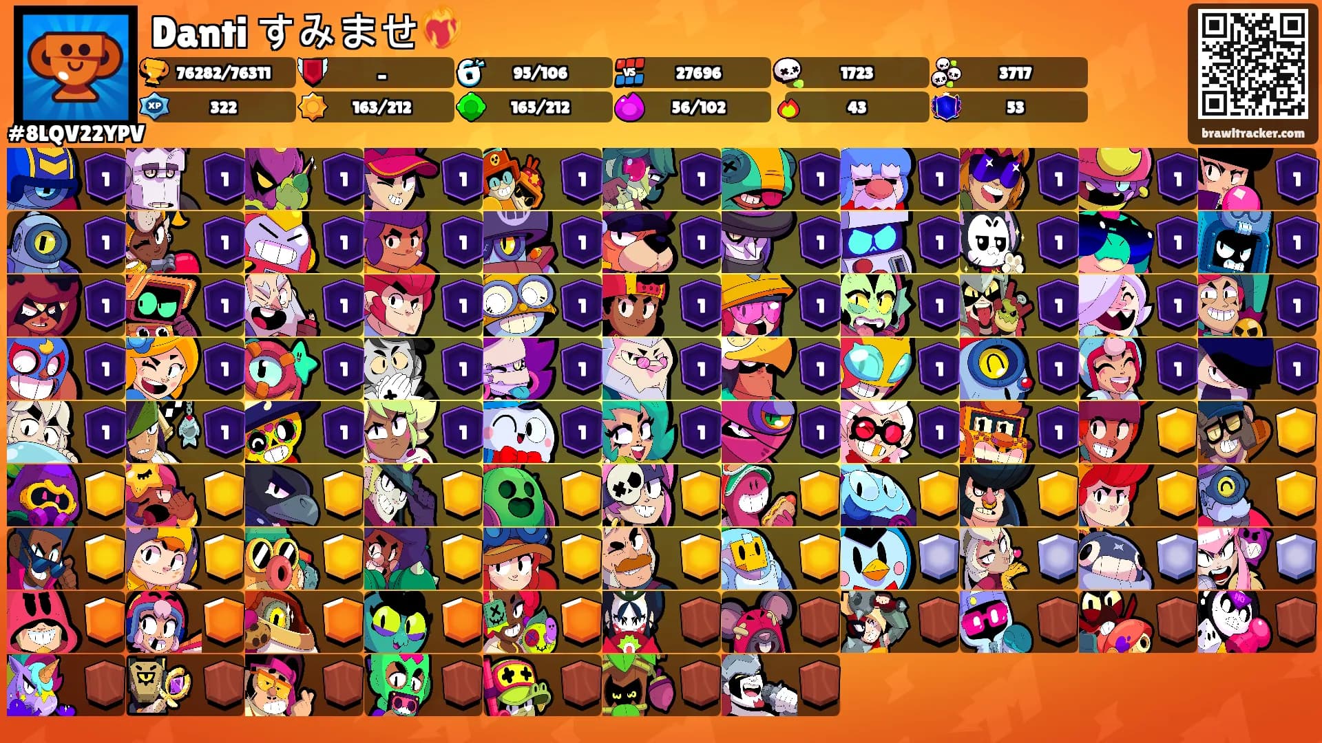 Danti すみませ❤️‍🔥's Ranks