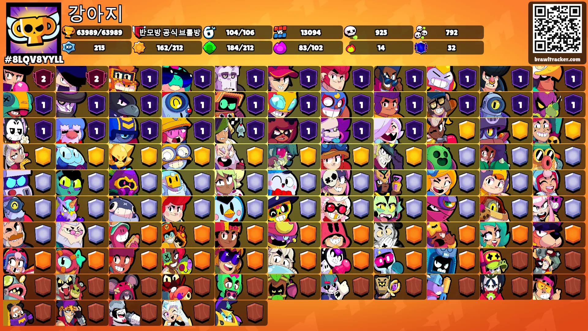강아지's Ranks
