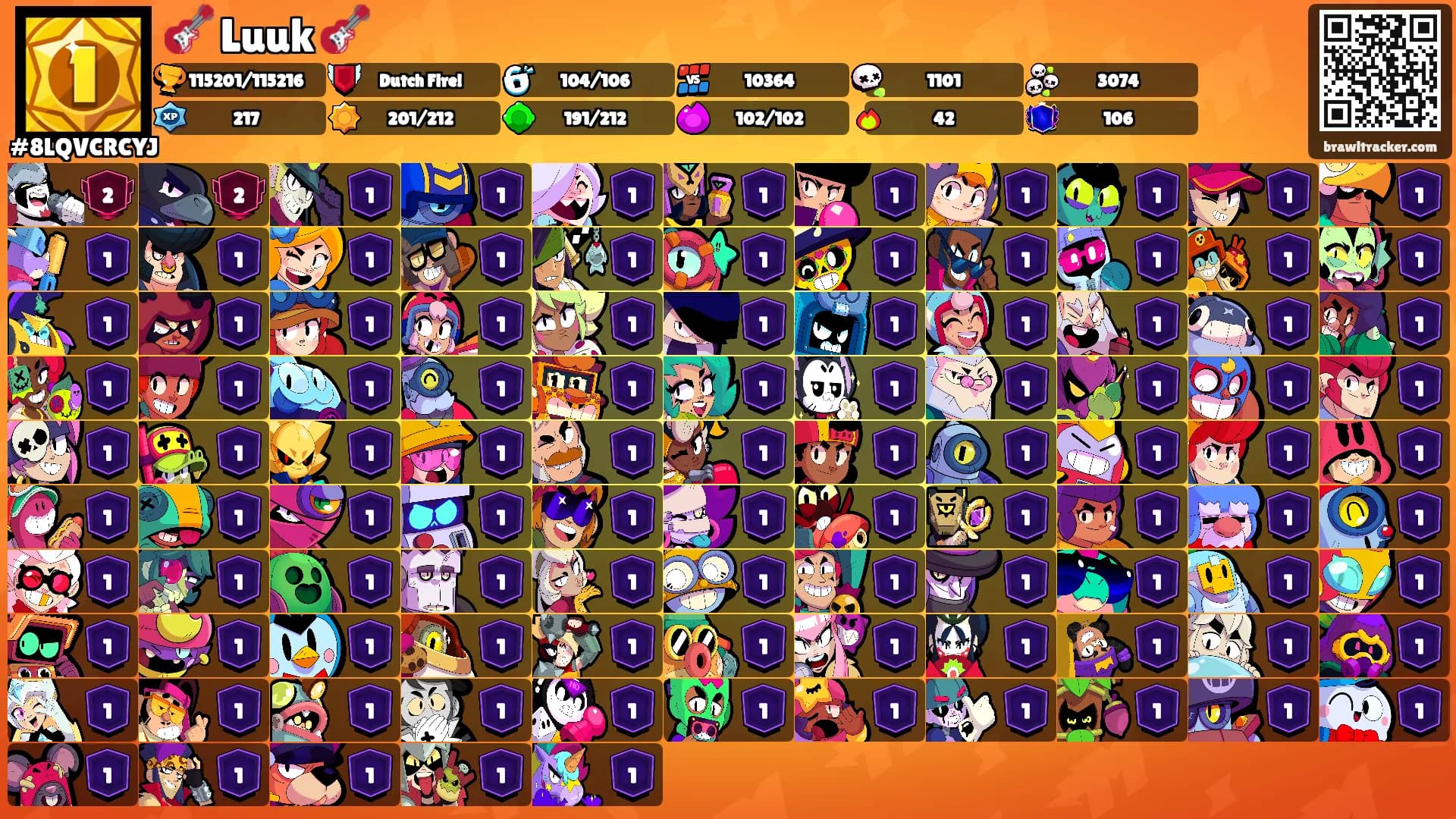 🎸 Luuk 🎸's Ranks