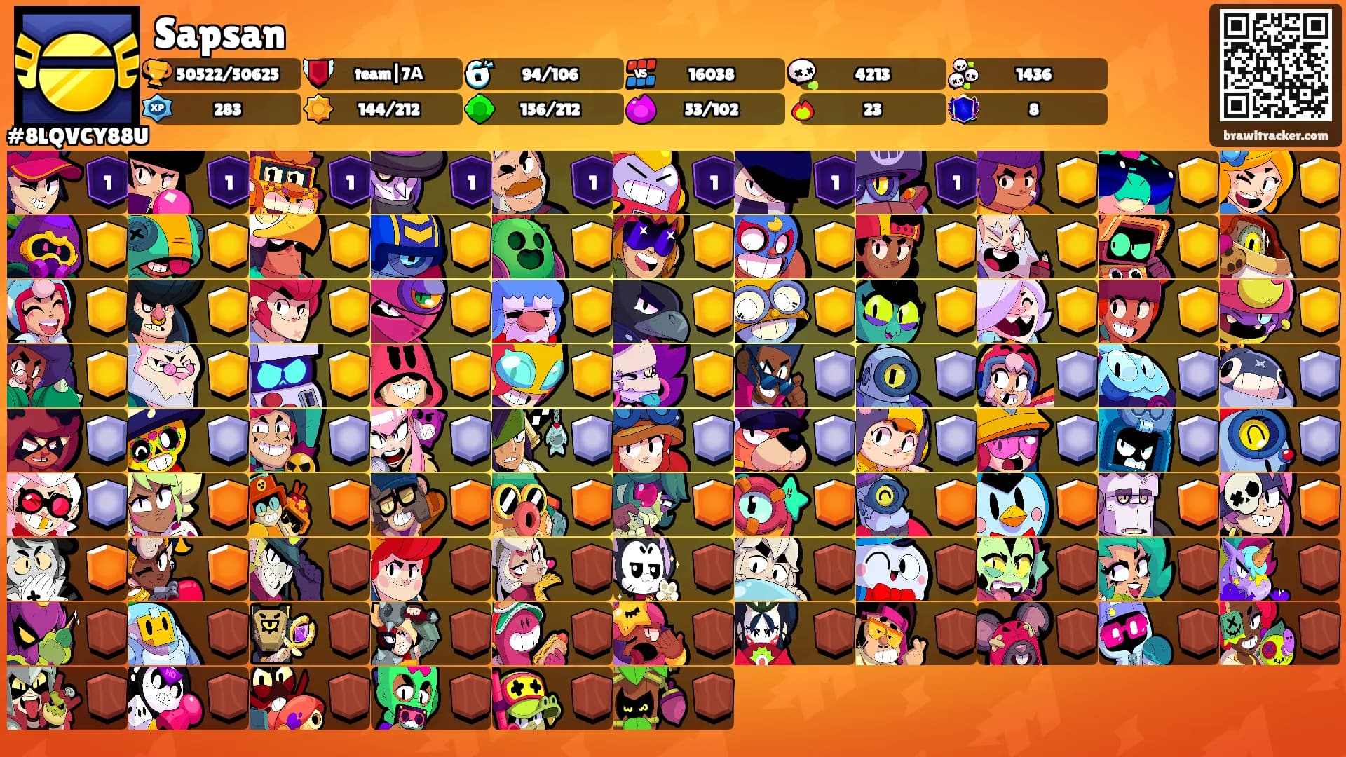 Sapsan's Ranks