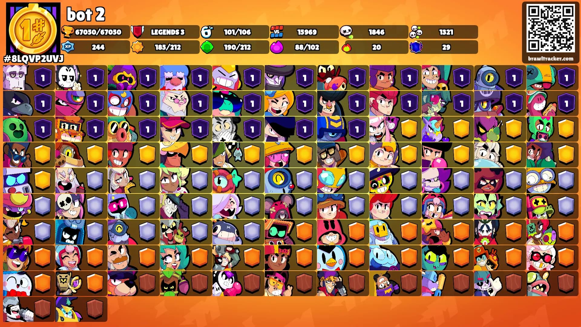 bot 2's Ranks