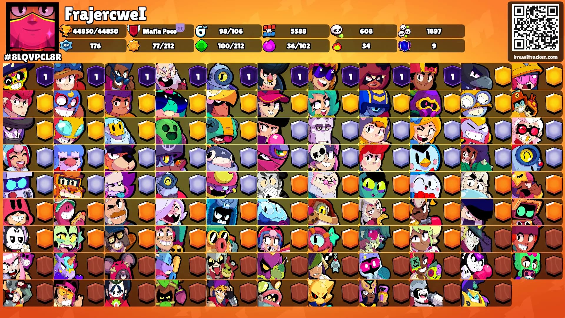 FrajercweI's Ranks