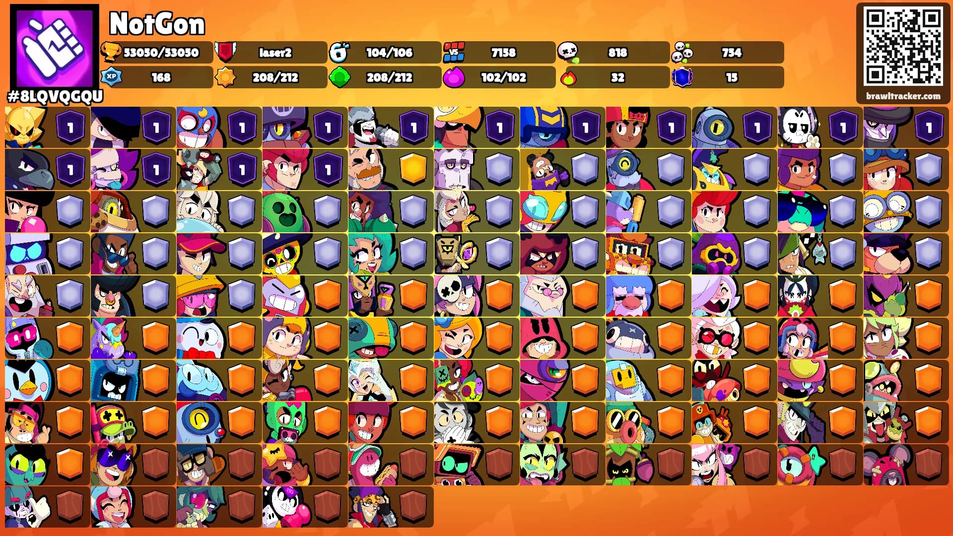 NotGon's Ranks