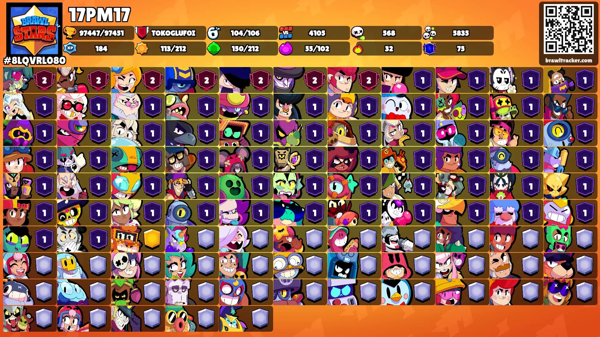 17PM17's Ranks
