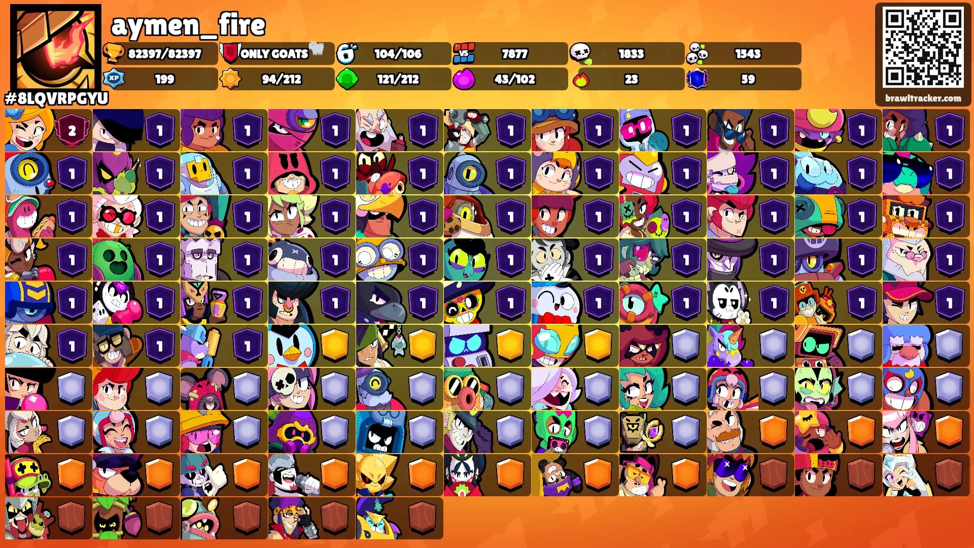 aymen_fire's Ranks